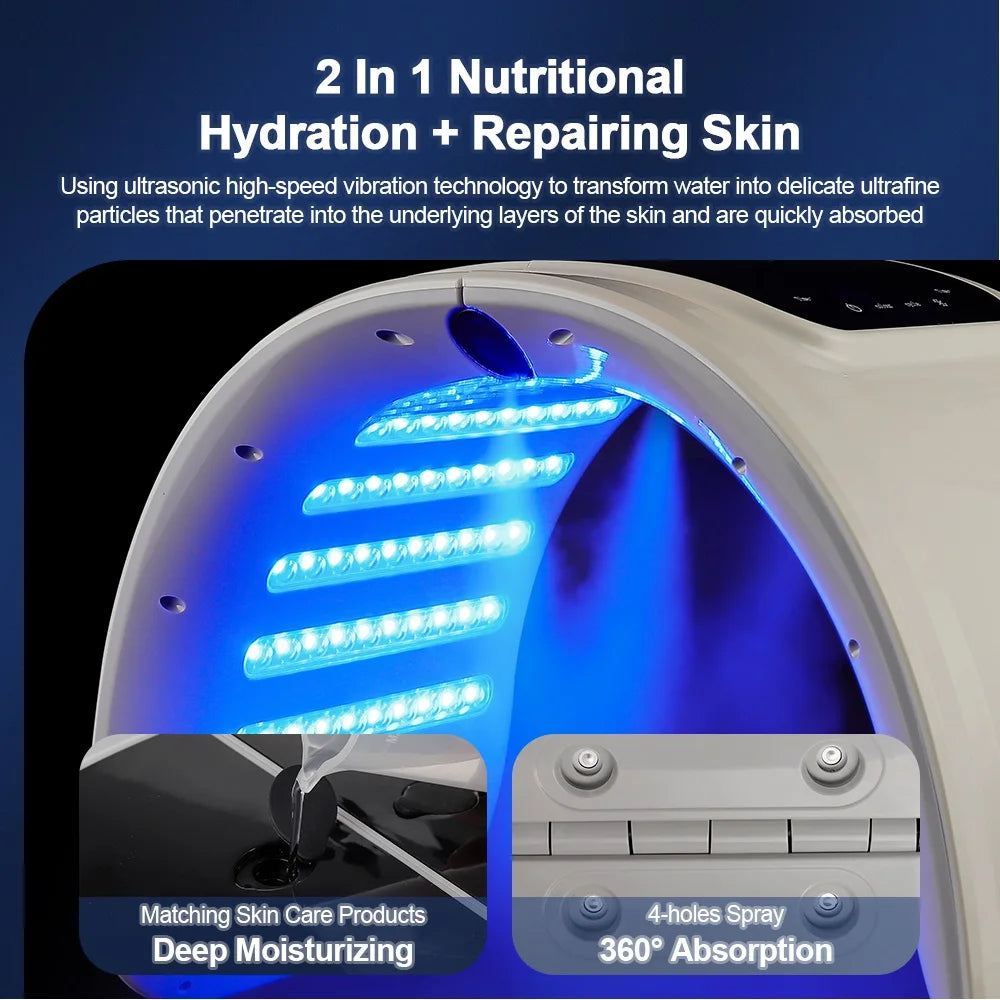 LED Photon Facial Mask with Nano Spray – Anti-Aging, Acne Treatment, Home Spa Use