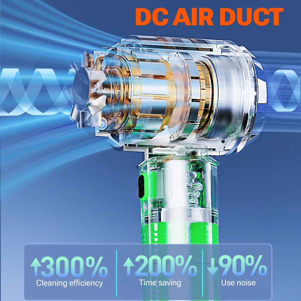 Rechargeable Handheld Vacuum Cleaner Max 180000PA Suction, Quiet, Compact for Home & Car