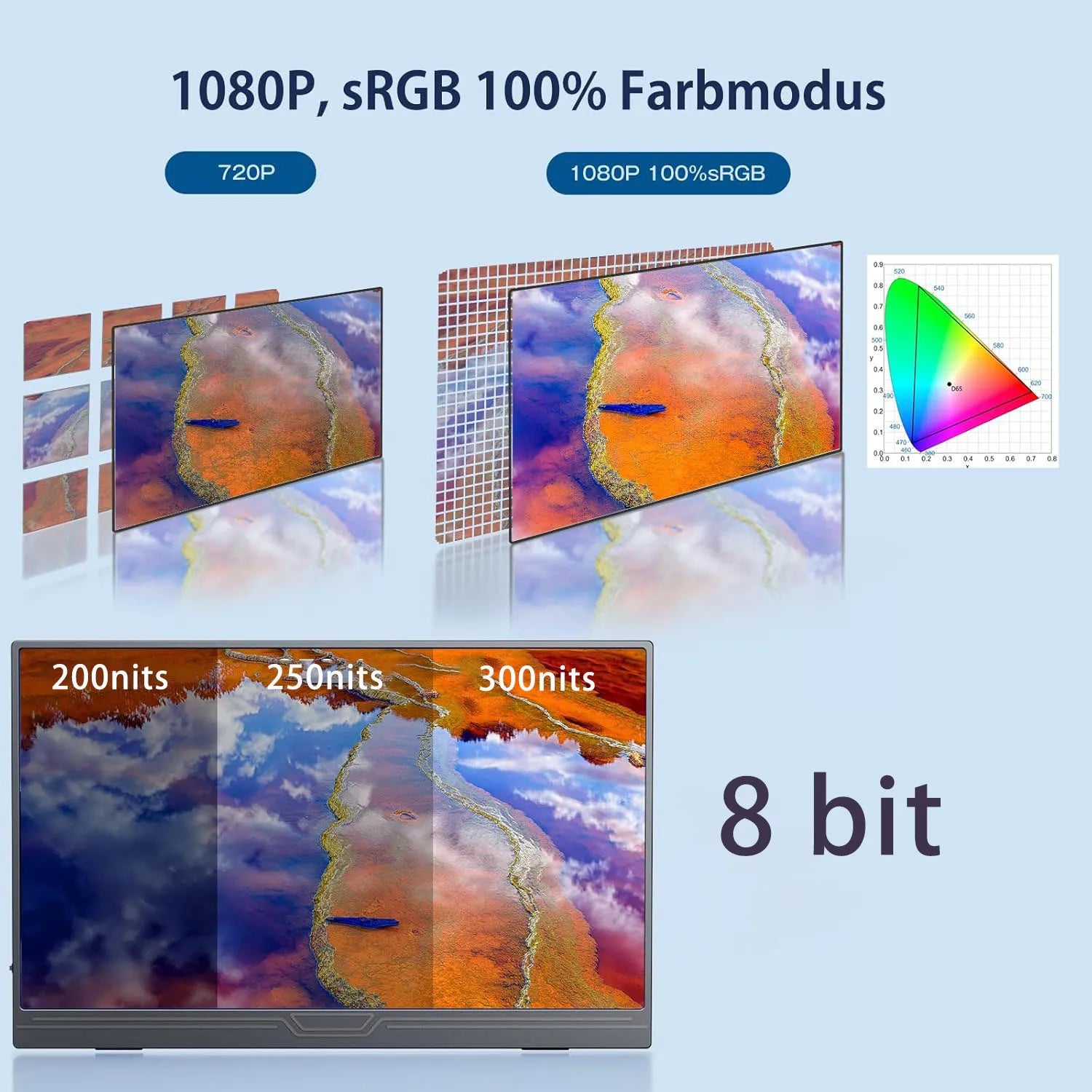 15.6" USB-C Touch Monitor – IPS, HDR10, Built-in Speakers
