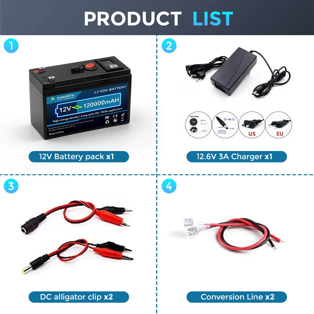 Portable 12V 150Ah Deep Cycle Lithium Battery Built-in Smart BMS for Solar, RV, Marine & Home Energy