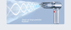 Rechargeable Handheld Vacuum Cleaner Max 180000PA Suction, Quiet, Compact for Home & Car