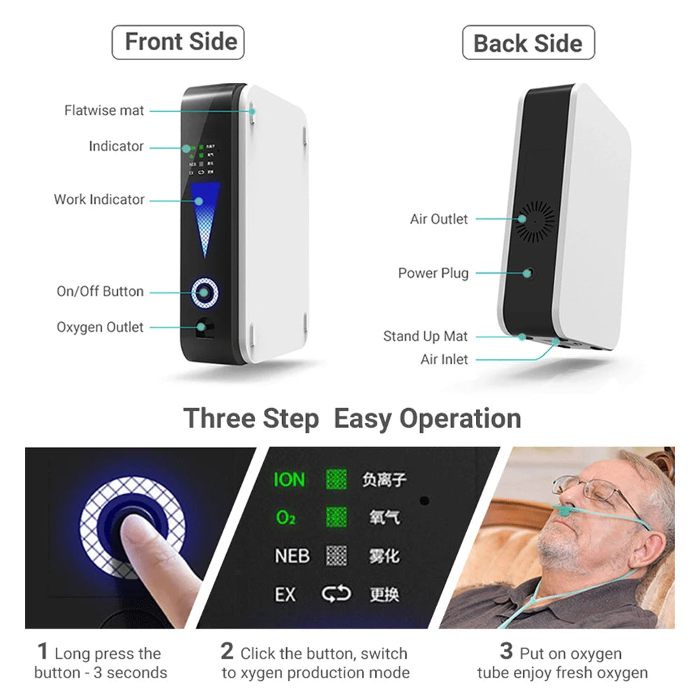 Portable 2L Oxygen Concentrator – Adjustable Flow, Quiet Operation, for Home and Travel Use