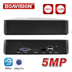 16CH 5MP CCTV NVR Video Recorder with H.265 Compression and Remote App Access