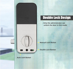Smart Electronic Door Lock with Fingerprint, Keypad & Bluetooth App Control