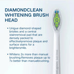 Rechargeable Sonic Electric Toothbrush with Deep Clean & Timer