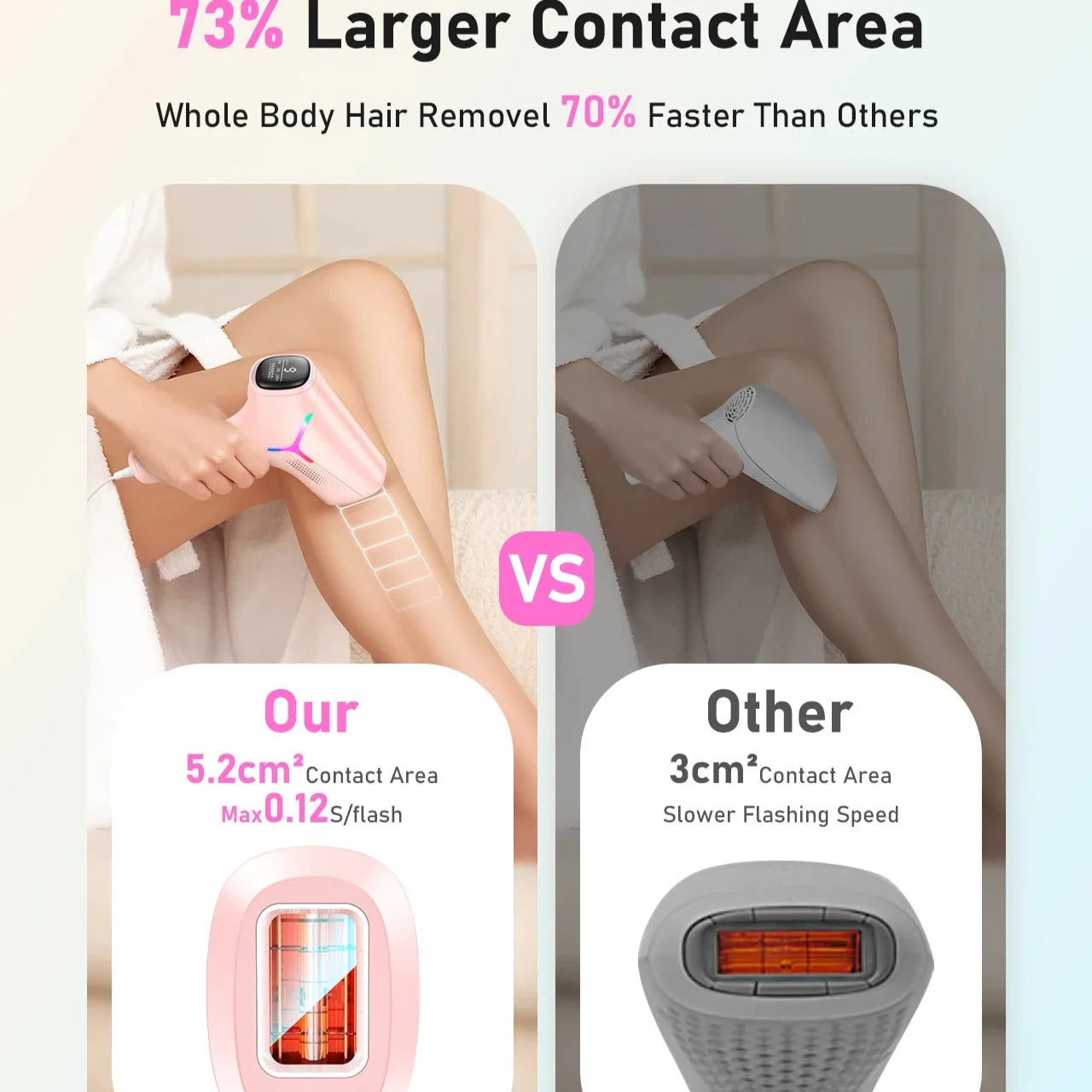 Home IPL Hair Remover 9 Levels Painless White