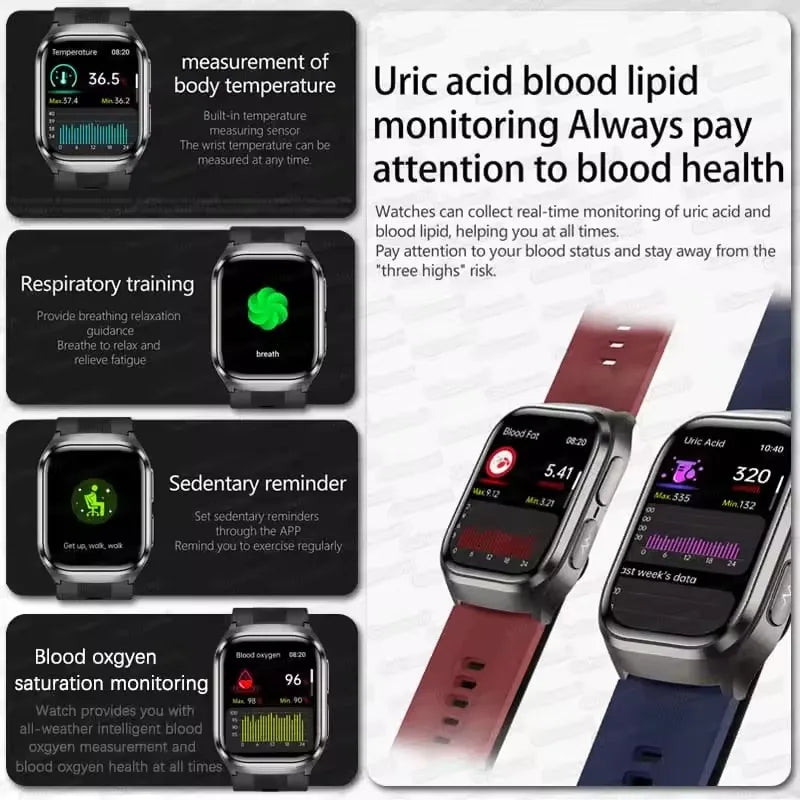 2.06" AMOLED Smartwatch with ECG, Uric Acid & Lipid Monitoring – NFC Enabled
