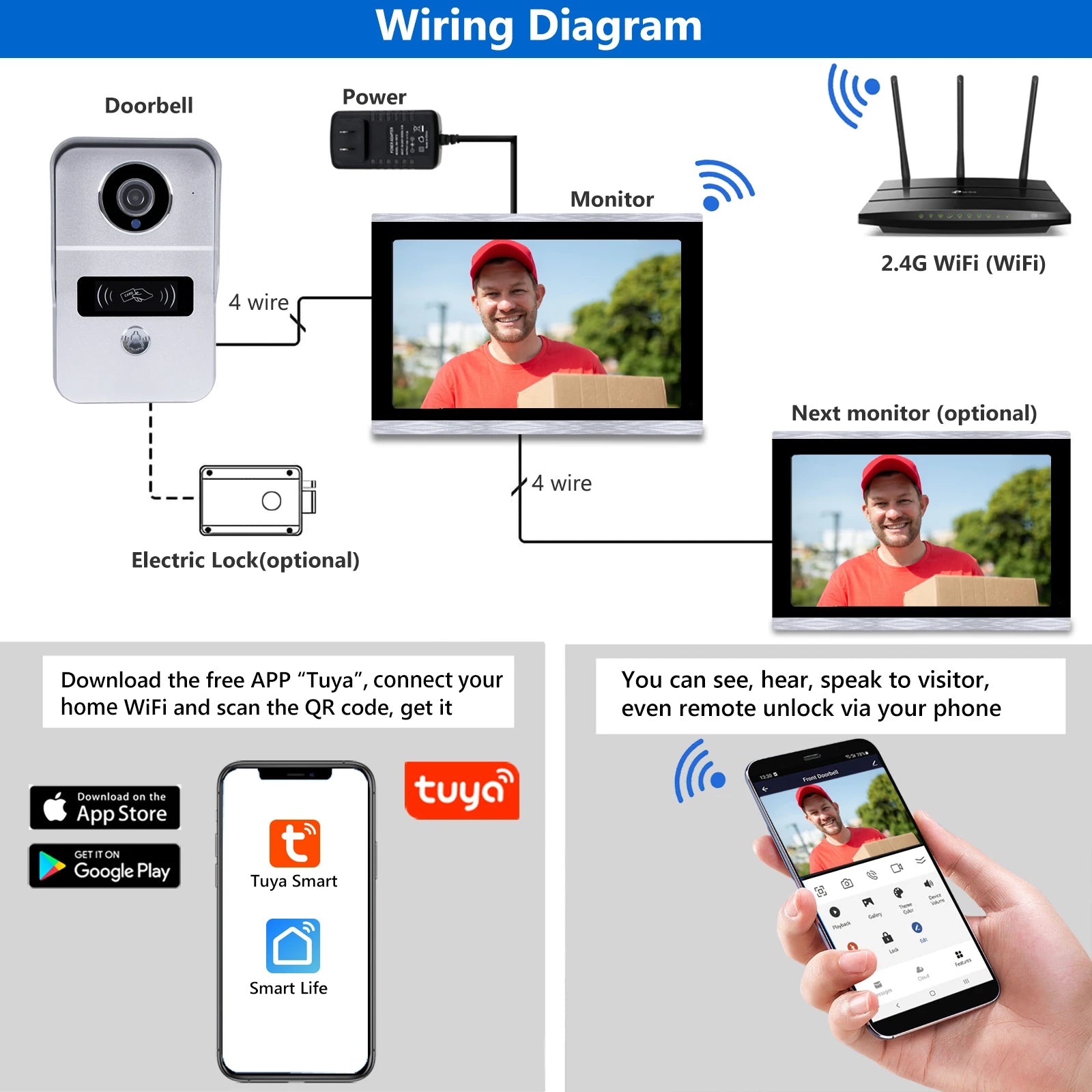 10.1" WiFi Smart Video Doorbell System with Touchscreen Monitor & 32GB Storage