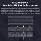 High-Resolution R2R DAC and Headphone Amplifier