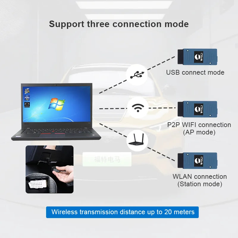 2-in-1 Ford Mazda Diagnostic Interface with DoIP CANFD