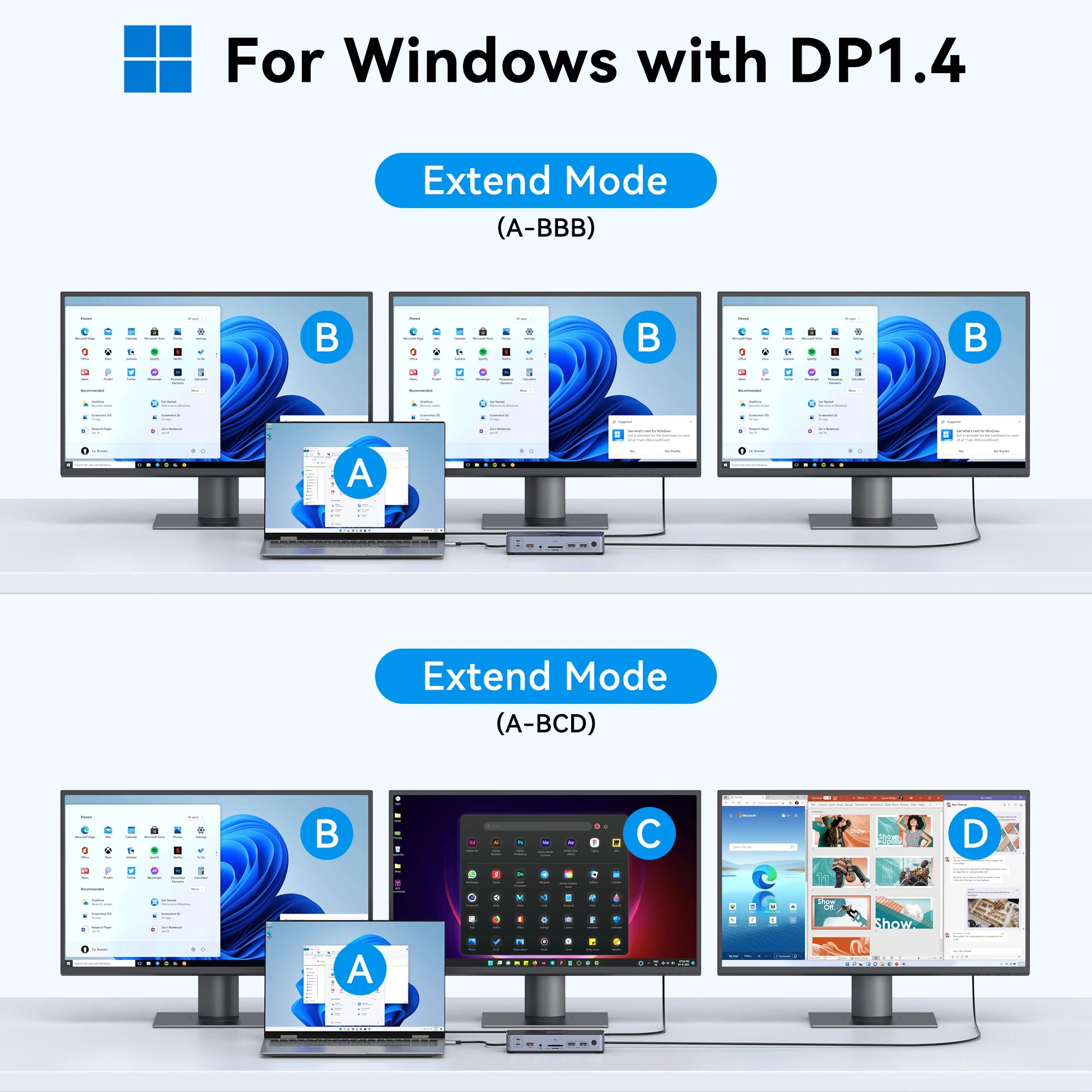 15-in-1 USB-C Docking Station with 8K HDMI & DP
