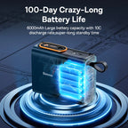 Cordless Air Compressor for Cars, Bikes, Balls, 6000mAh