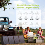 Compact 300W Solar Generator for Outdoor & Emergency Use