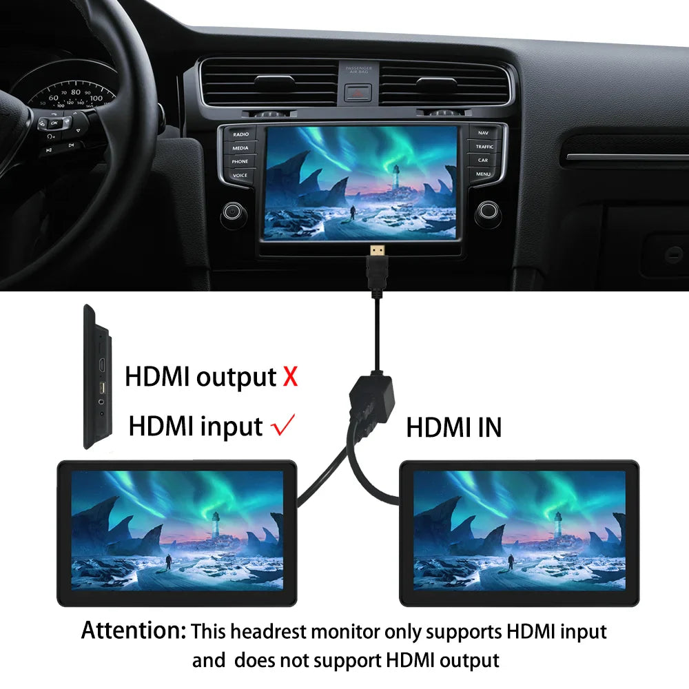 Dual 10.1in Android 13 Car Headrest Monitors 32GB