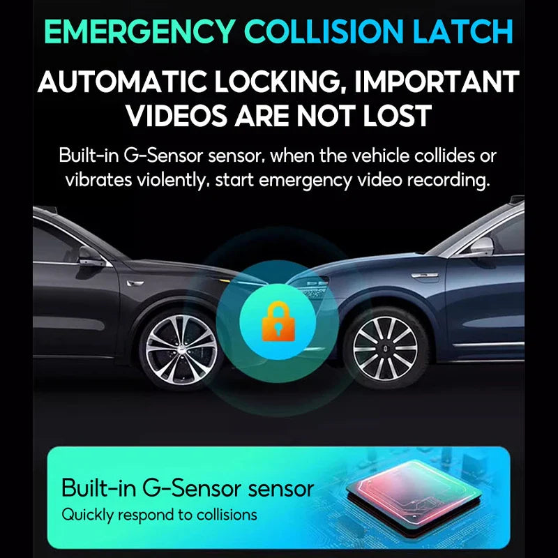 170° Wide-Angle Dashcam with 4K Resolution & WiFi