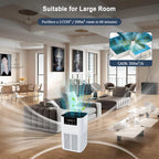 Desktop Air Purifier for Home & Office Silent Operation, 360° Air Intake, Removes Odours & Dust