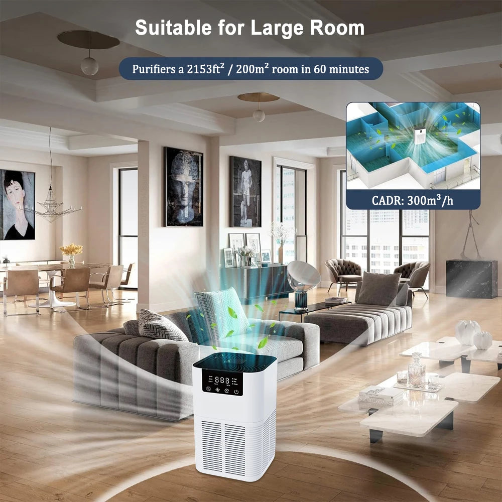 Desktop Air Purifier for Home & Office Silent Operation, 360° Air Intake, Removes Odours & Dust