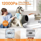 5-in-1 Pet Grooming Vacuum Kit with 12000Pa Suction