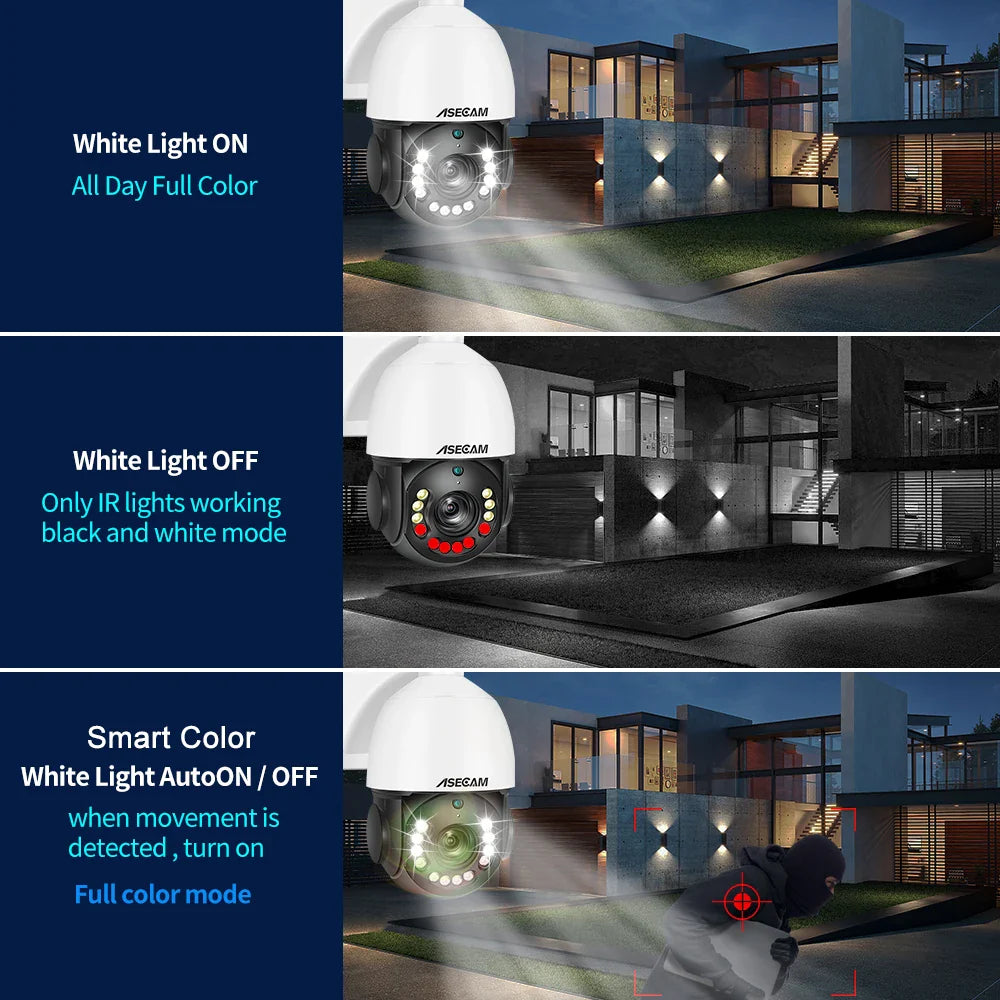 Outdoor 4K POE PTZ Camera with Smart Motion Detection 8MP 4K POE