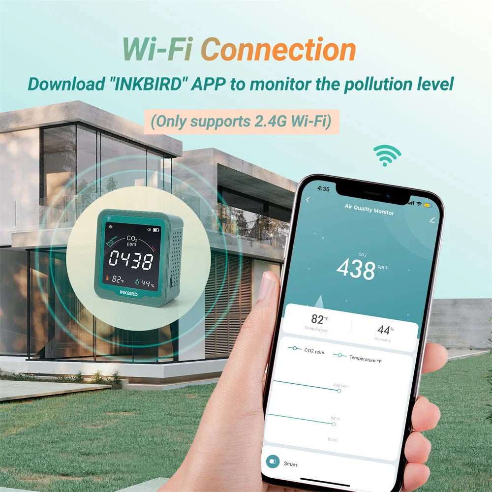 Portable Wireless CO2 Meter with App, Temp & Humidity Monitor – For Home, Car, Greenhouse Use