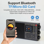 Rechargeable Outdoor Speaker Radio with Global FM Support