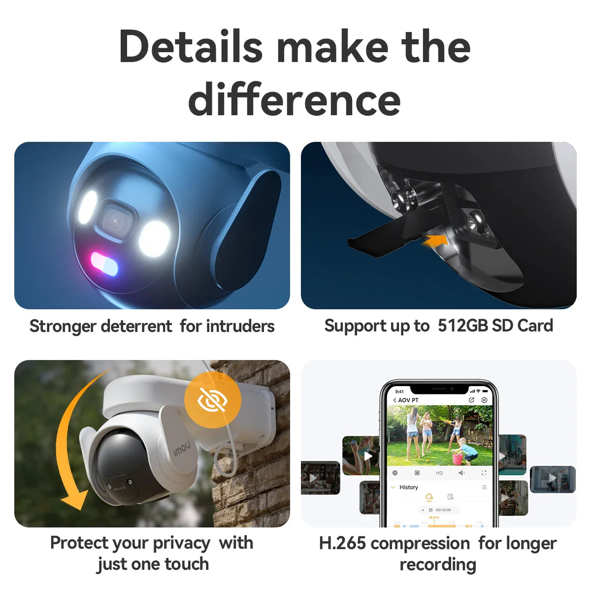 Outdoor PTZ Security Camera with Spotlight and 128GB SD