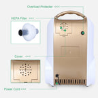 Portable Oxygen Concentrator 1–5L Adjustable Flow for Home Use