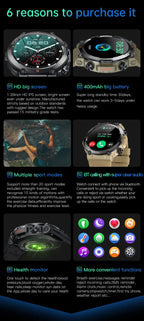 1.39" Smart Watch with Heart, Blood Pressure & Oxygen