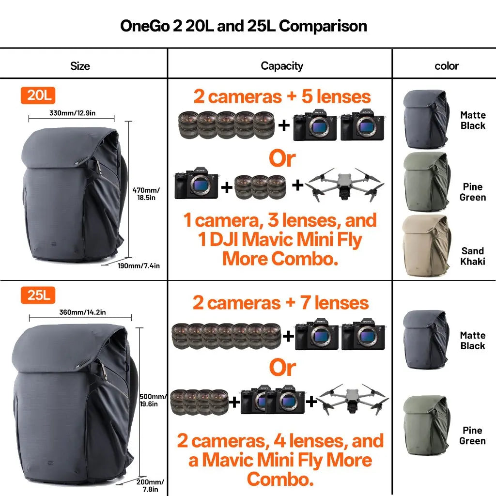 Waterproof 20L Photography Backpack for DSLR & Accessories