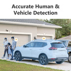 2-Pack 5MP Outdoor Wi-Fi Security Cameras, AI Tracking, Pan & Tilt, Full-Color Night Vision