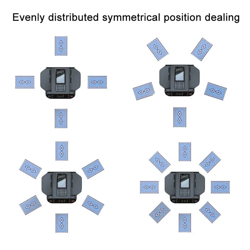 2-in-1 Automatic Card Shuffler with Rotating Dealer Function