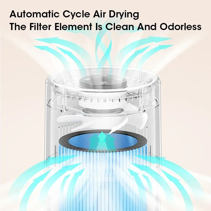 4L Rechargeable Filtered Air Humidifier Fog-Free Humidification with Auto Shut-Off for Home Use