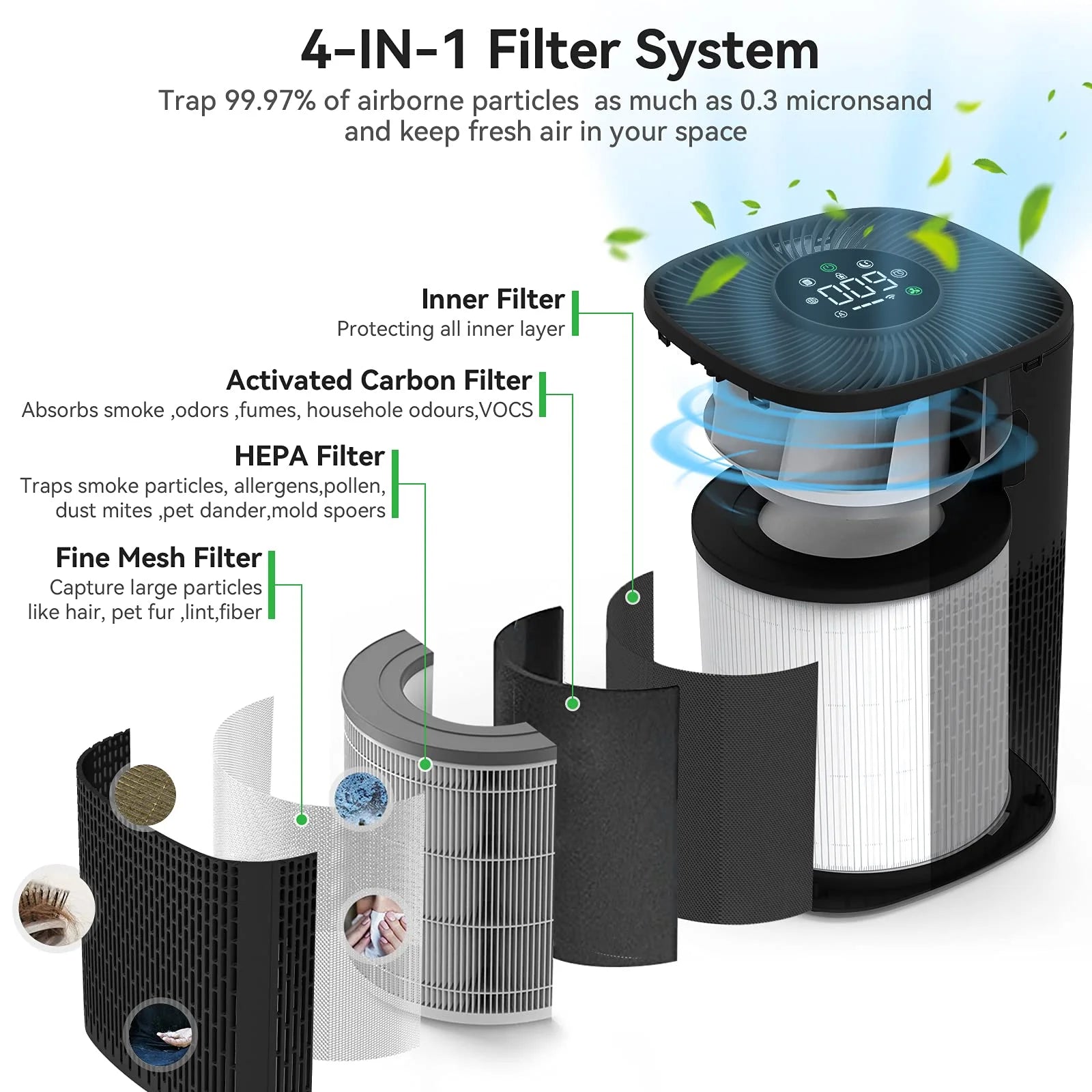 Portable HEPA Air Purifier for Bedroom & Office, PM2.5 Filter, Quiet Sleep Mode, 35-60m² Coverage