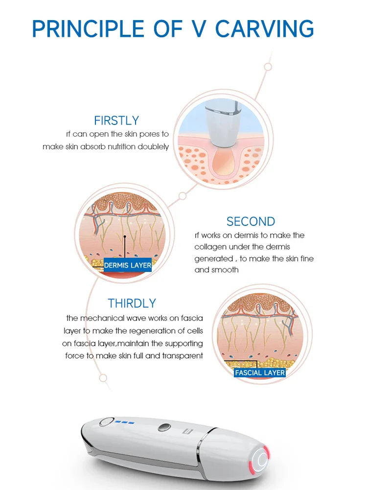 Electric Ultrasonic Vibration Massager – Wrinkle Remover AU Plug