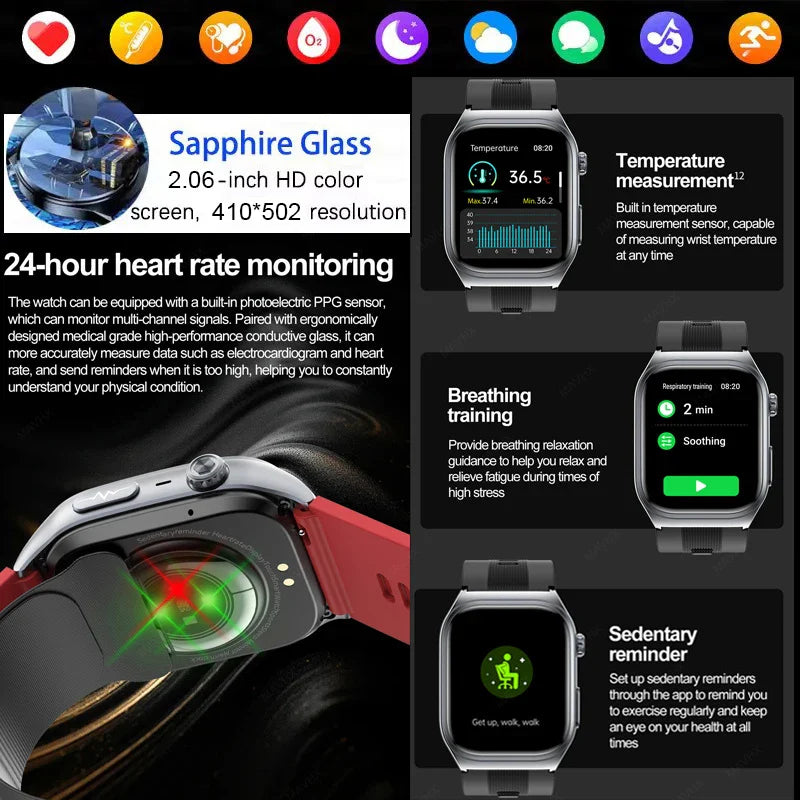 Smartwatch with Blood Pressure, ECG, and Glucose Monitor