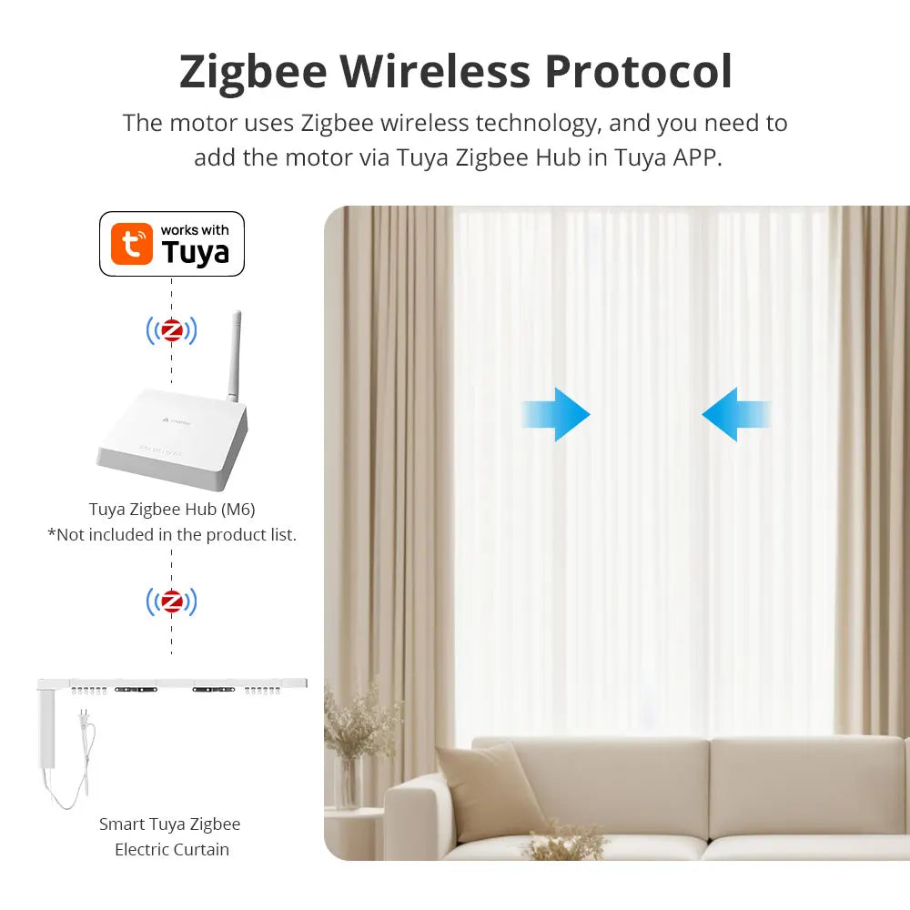 Electric Curtain Track with Zigbee Integration for Smart Homes