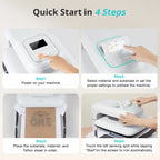 15x15 Heat Press Machine Auto Lift & Fast Heating