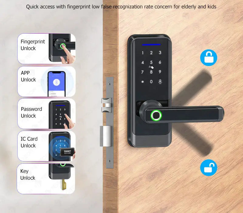 Electronic WiFi Smart Lock with Fingerprint, Code & Card Access – Fits Wooden & Steel Doors