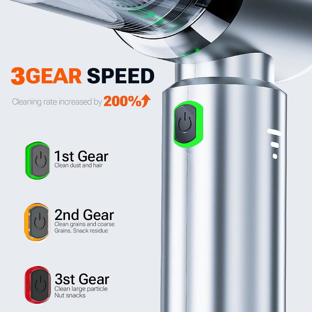 Rechargeable Handheld Vacuum Cleaner Max 180000PA Suction, Quiet, Compact for Home & Car