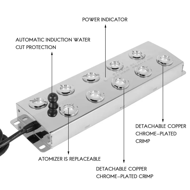 10 Head Ultrasonic Mist Maker with 12V Power for Greenhouse & Hydroponics
