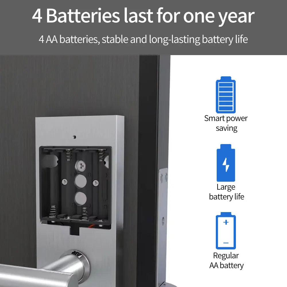 Electronic Keyless Door Lock with App, Code, Card & Mechanical Key Override