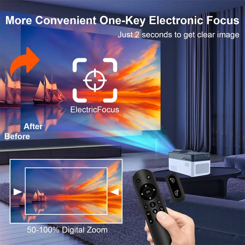 8K Ready Home Cinema Projector with Voice Control & BT 5.4