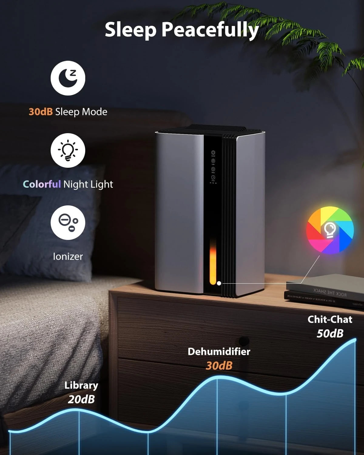Portable Home Dehumidifier with Drain Hose, Timer & Sleep Mode – Ultra Quiet 1.2L/Day