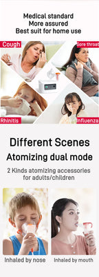 Home Inhaler Nebulizer for Asthma and Breathing Relief