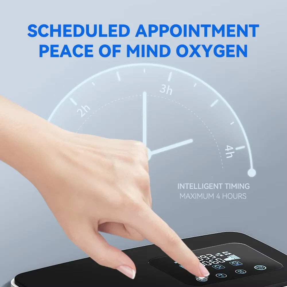 1L–8L Home Oxygen Concentrator with Touch Screen & Adjustable Flow – Quiet & Portable