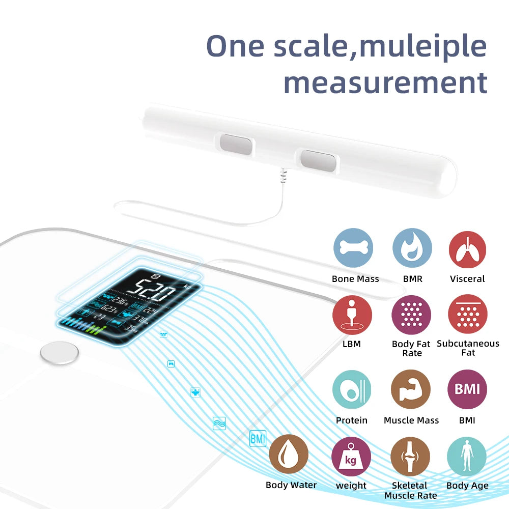 Smart Body Composition Scale – 8-Electrode Digital Bathroom Scale with Bioimpedance Tracking