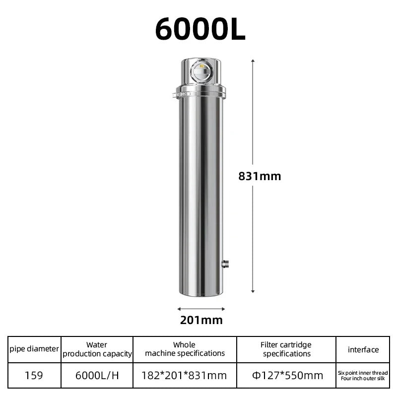 Whole Home Water Filtration System with Backwash Ultrafiltration Silver