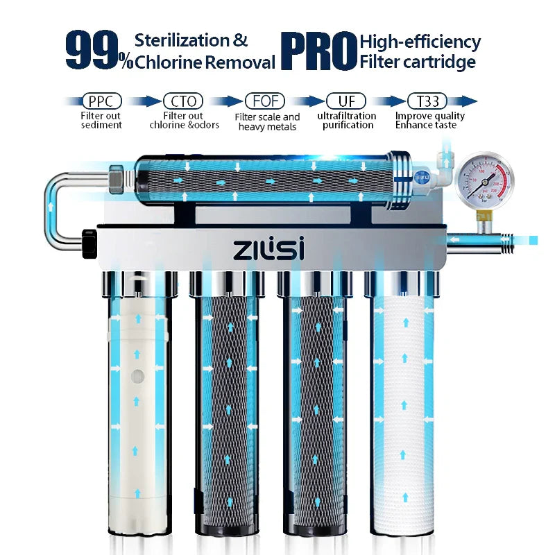 5-Stage Kitchen Ultrafiltration Water Filter for Tap Water