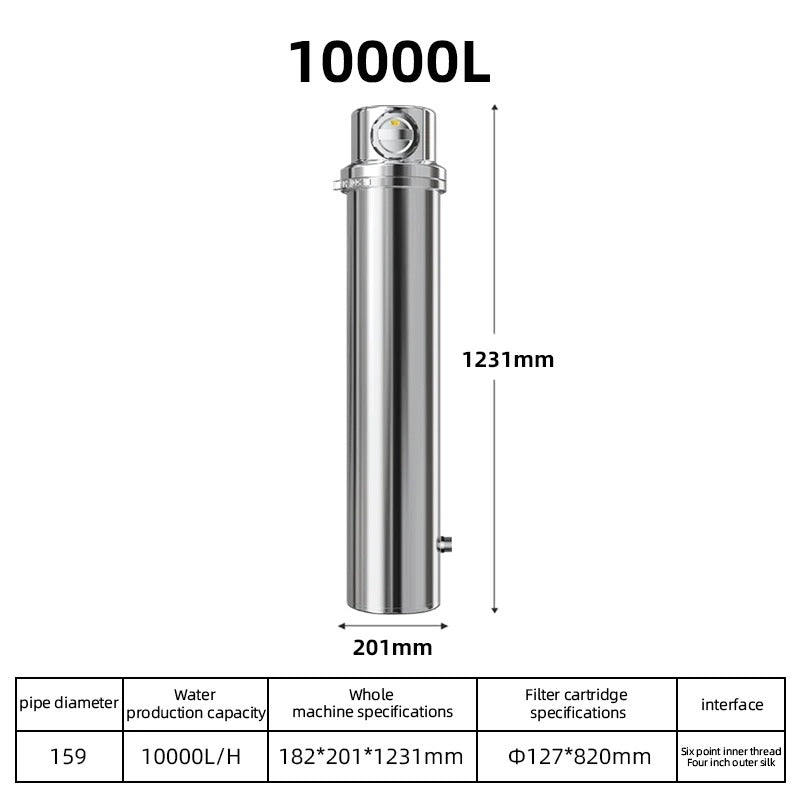 Whole Home Water Filtration System with Backwash Ultrafiltration Silver