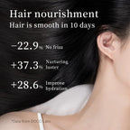 Lightweight Professional Hair Dryer with Temperature Control